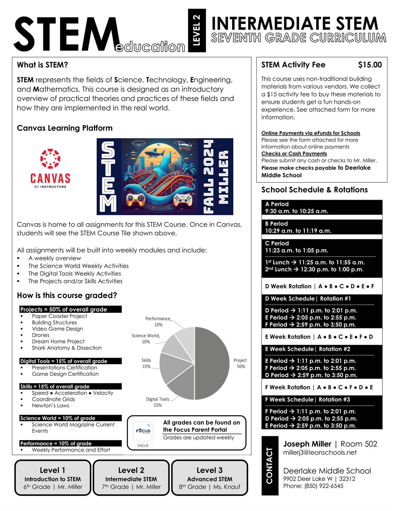 STEM 2 | Spring 2025 Syllabus #1 